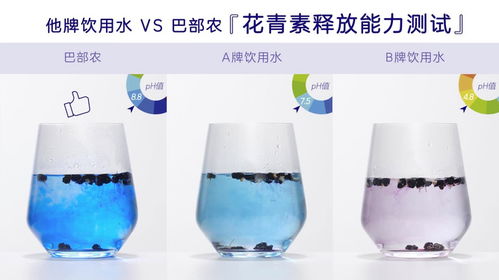 天然碱性饮用水 慷硕巴部农饮用天然泉水,弱碱更健康