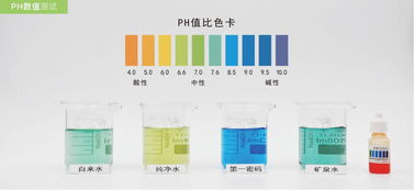 你所不知道的第一密码生命元素水 也称硅素水 ,对一个人的健康有多重要